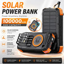 Solar-Powerbank (2) – Bild 1