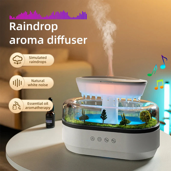 Aroma-Diffuser, 2 Ausführungen (4) – Bild 1