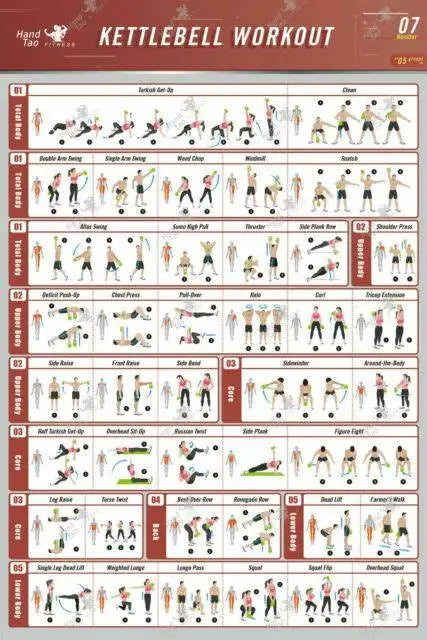 Kettlebell, 20 Ausführungen – Bild 1